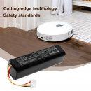 Trifo MAX-S / P2051-4S1P-ZM 5200mAh Li-ion 14.4V (Cameron Sino)