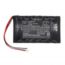 Technisat Techniplus / 91502801 3600mAh Ni-MH 8.4V (Cameron Sino)