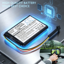 TomTom XXL 550TM / P11P20-01-S02 900 mAh Li-ion 3,7 V (Cameron Sino)