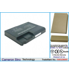 Toshiba Satellite 1100-S153 / PA3209U-1BRS 4400 mAh Li-Ion 14,8 V (Cameron Sino)