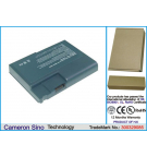 Toshiba Satellite 1700 / LBCTS12 4500 mAh Ni-MH 9,6 V (Cameron Sino)