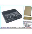 Toshiba Satellite 1950-801 / B493 6600 mAh Li-Ion 14,8 V (Cameron Sino)