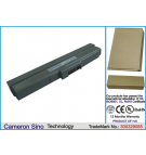 Toshiba Libretto 70CT / PA2452 3000 mAh Li-Ion 10,8 V (Cameron Sino)