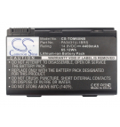 Toshiba Satellite M65 / PA3431U-1BAS 4400 mAh Li-Ion 14,8 V (Cameron Sino)