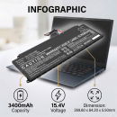 Сменный аккумулятор для Toshiba Dynabook Tecra A50-J / PS0104UA1BRS 3400 мАч, литий-полимерный, 15,4 В (Cameron Sino)