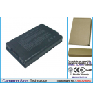Toshiba Tecra S1 / PA3248U 4400 mAh Li-Ion 10,8 V (Cameron Sino)
