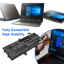 Toshiba Portege X20W-E-BTO / PA5267U-1BRS 3650 мАч литий-полимерный 11,4 В (Cameron Sino)