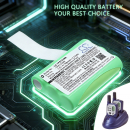 Replacement Battery for Topcom Twintalker 3700 700mAh Ni-MH 3.6V (Cameron Sino)