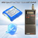 Uniden XTEU2RWEM/BP70 2000 mAh Ni-MH 4,8 V (Cameron Sino)