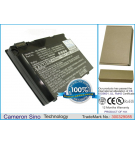 Fujitsu U40 / U40-3S4400-G1L3 2200 mAh Li-Ion 14,4 V (Cameron Sino)