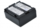 Panasonic NV-GS250EG-S / CGA-DU06 750mAh Li-ion 7.4V (Cameron Sino)