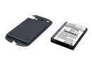 HTC Titan 6800 / 35H00077-00M 2600 mAh Li-Ion 3,7 V (Cameron Sino)