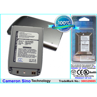 Сменный аккумулятор для LG VX-7000 / SBPL0073001 1000 мАч Li-ion 3,7 В (Cameron Sino)