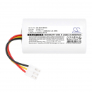 Winland EAPro-GTWY / 57685-101 3400 mAh Li-ion 7.4 V (Cameron Sino)