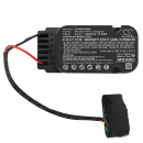 Worx WG795E Тип 2 / WA3565 ТИП 2 2500 мАч Литий-ионный 28 В (Cameron Sino)