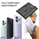 Xiaomi Xiaomi Redmi Note 14 5G / BN5U 5000 мАч литий-полимерный 3,91 В (Cameron Sino)