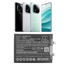 Redmi Note 14 Pro+ / BM68 5600 mAh, polímero de litio, 3,85 V (Cameron Sino)