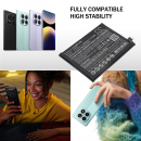 Redni Note 14 Pro / BN5W 5000 мАч, литий-полимерный, 3,91 В (Cameron Sino)
