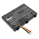 Xplore Xplore Thinkpad P72 / BOBCACLL4 5200mAh Polímero de litio 7,4 V (Cameron Sino)