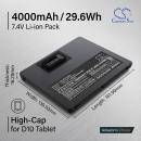 Replacement Battery for Xplore XSlate D10 / SMP-CARPOCLG2 4000mAh Li-ion 7.4V (Cameron Sino)