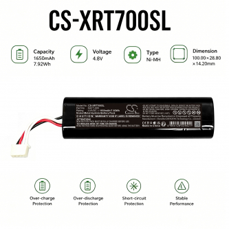 Сменный аккумулятор для X-Rite Ihara R700 / BATT-005 1650 мАч Ni-MH 4,8 В (Cameron Sino)