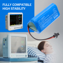 Zoncare PM-7000M / JHT-99G-00 2600mAh Li-ion 11.1V (Cameron Sino)