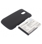 ZTE Avid 4G / Li3817T42P3h735044 3600 mAh Li-ion 3.7 V (Cameron Sino)
