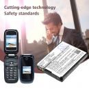 T-Mobile Vairy Touch II / Li3709T42P3h463657 800 mAh Li-Ion 3,7 V (Cameron Sino)