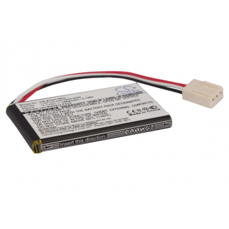 ZTE U122 / Li3710T42P3S543556 1000mAh Li-ion 3.7V (Cameron Sino)