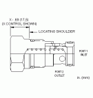 Zawór Sun Hydraulics
