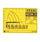 Схема наклейки Fassi M20A.13