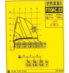 Наклейка с диаграммой Fassi F110AC.23