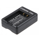 Sony HDR-MV1 / NP-BX1 (Cameron Sino)