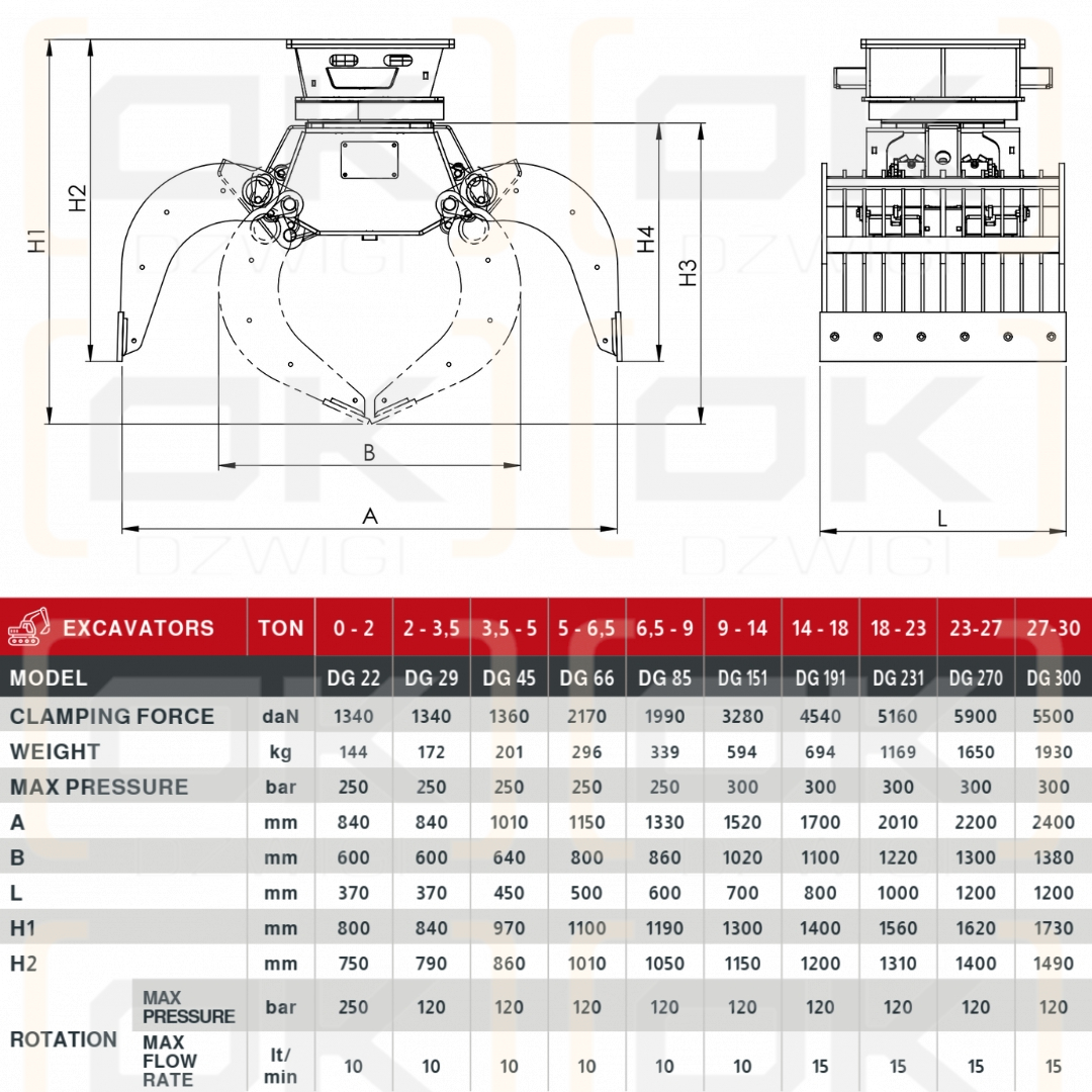 Demolition grapple - sorting ICM DG231