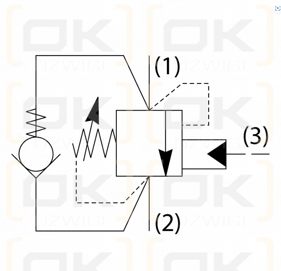 Parker E2B020ZN brake cartridge valve