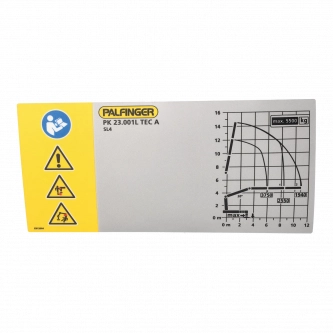 Diagram udźwigu PK 23.001L TEC 3 A