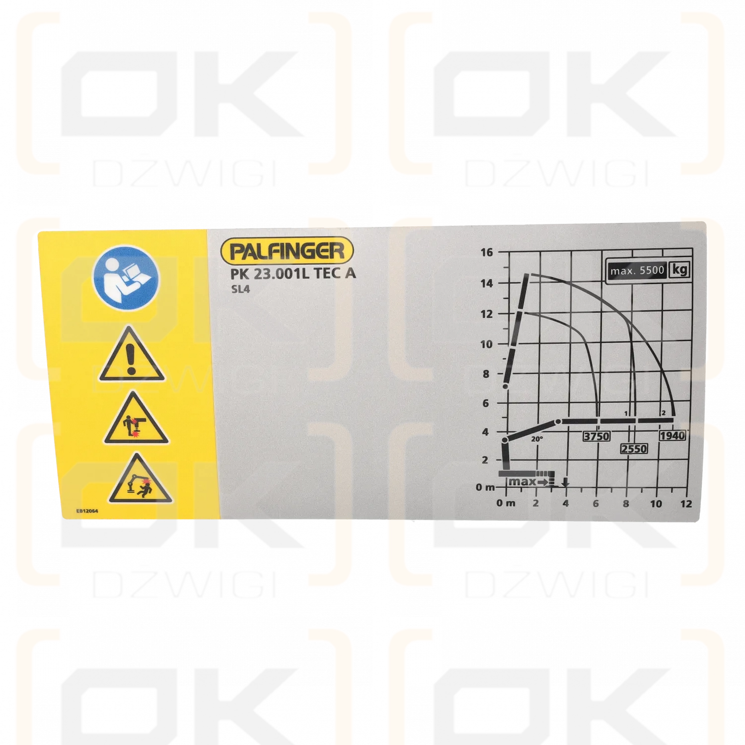 Diagrama de capacidad de carga PK 23.001L TEC 3 A