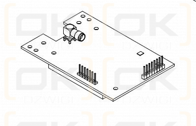 Moduły RF - wersja EU