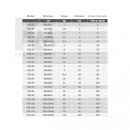 Podkład pod stopy podpór Ferrari 500x500x40