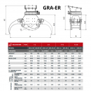 Chwytak do drewna ICM z zabudowanym rotatorem, pazury 3+2; Max.1398mm