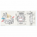 Monoblock distributor type HPMV-3 5-section