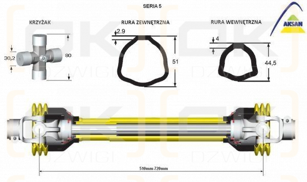 Wał przegubowo-teleskopowy 510-720mm 620Nm 60210 CE seria 5 AKSAN