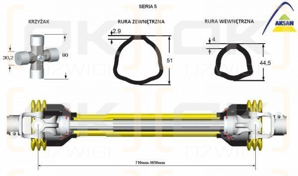 Wał przegubowo-teleskopowy 710-1050mm 620Nm CE seria 5 AKSAN