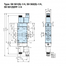 Parker 5/2-WV/S9 581RF-1/4 GS24V Pneumatisches Magnetventil S9 581RF-1/4 GS24V