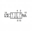 Parker 5/2-WV/S9 581RF-1/4 GS24V Pneumatisches Magnetventil S9 581RF-1/4 GS24V