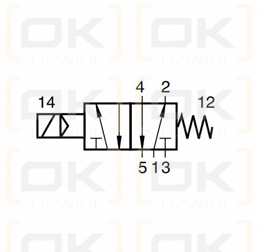Parker 5/2-WV/S9 581RF-1/4 GS24V Pneumatisches Magnetventil S9 581RF-1/4 GS24V