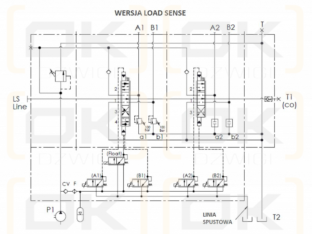 Proporcjonalny rozdzielacz hydrauliczny do ładowaczy czołowych LS (Load Sense) 2-sek. max przepływ 90L 1-sekcja pływająca - sterowany elektrycznie