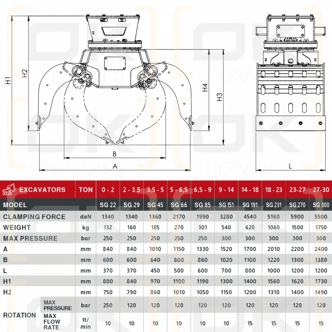 ICM SG66 Sorting Gripper