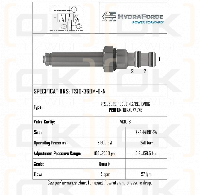 HYDRAFORCE TS10-36 Magnetventil