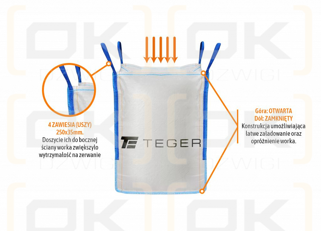 Worek BIG BAG 1000kg. 90 x 90 x 120. 4 uchwyty. Góra otwarta/ Dół zamknięty /TEGER